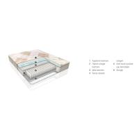 Bellona 160x200 Golden Comfort Yatak